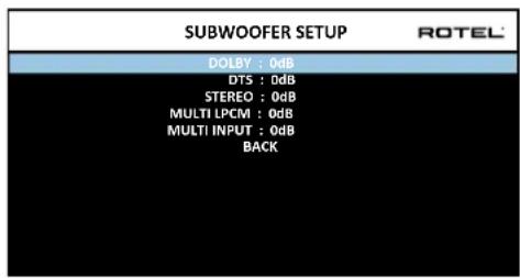 SUBWOOFER SETUP DOLBY : 0dB DTS : 0dB STEREO : 0dB MULTI LPCM : 0dB MULTI INPUT : 0dB BACK