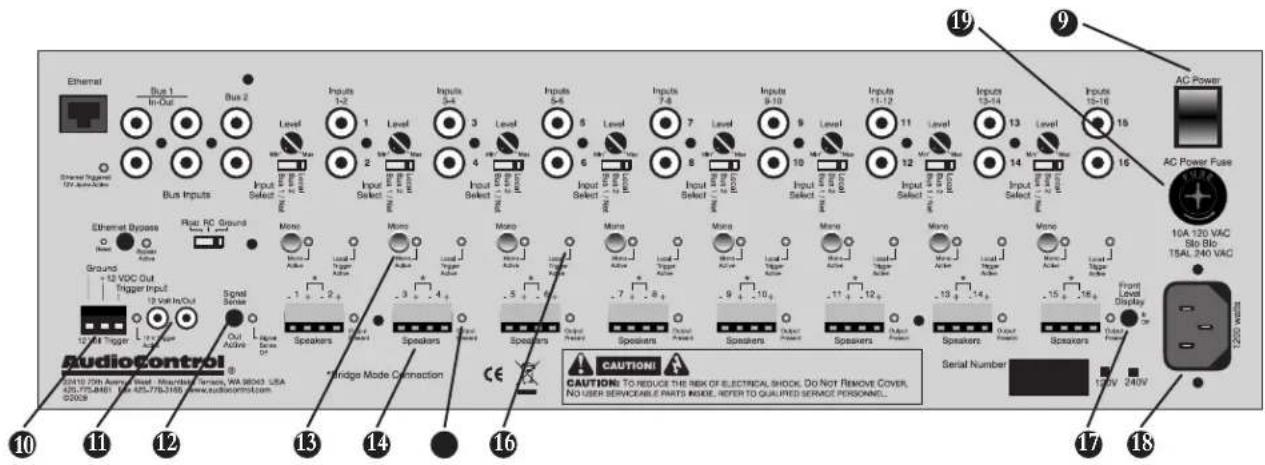 AudioControl The Director Model D3400 - AudioControl® - 1