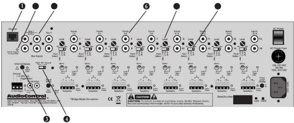 AudioControl The Director Model D3400 - A GUIDED TOUR OF THE DIRECTOR MODEL D3400 / D4400 - 1