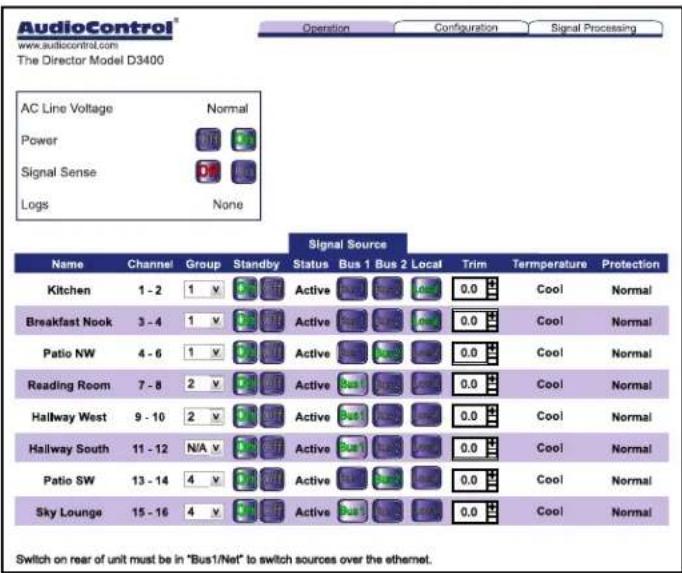 AudioControl The Director Model D3400 - INTERNET CONNECTIVITY AND CONTROL - 1