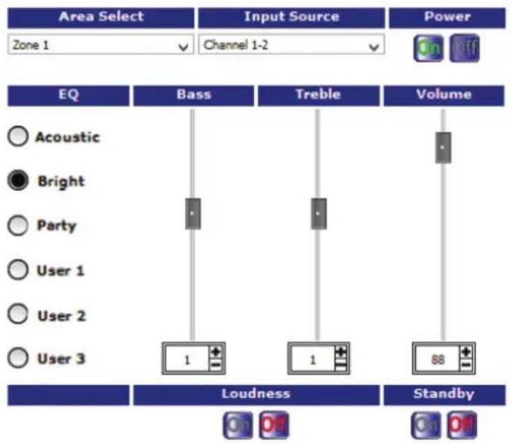 AudioControl The Director Model M6400 - Home Owner Tab - 1