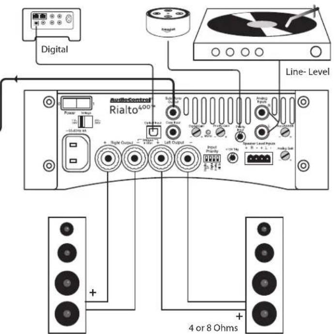 AudioControl Rialto 600 - Stereo and Mono Passive Subwoofer Speaker Setup - 2