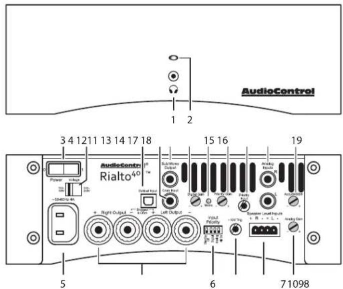 AudioControl Rialto 600 - Ready to Rumble! - A Quick Look at the Rialto 400 - 1