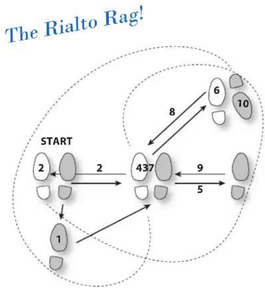 AudioControl Rialto 600 - Rialto ^400TM - 1