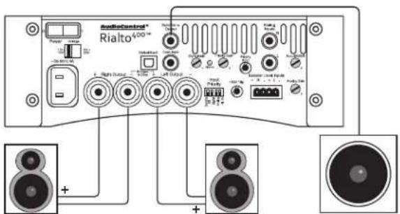 AudioControl Rialto 600 - Speaker Setup and 4.1 Parallel Speaker Setup - 1