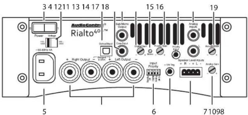 AudioControl Rialto 600 - Notes: - 1