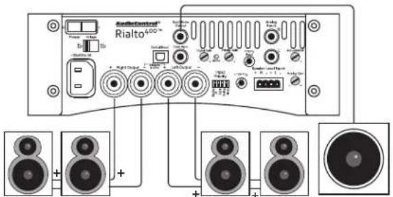 AudioControl Rialto 600 - Speaker Setup and 4.1 Parallel Speaker Setup - 2