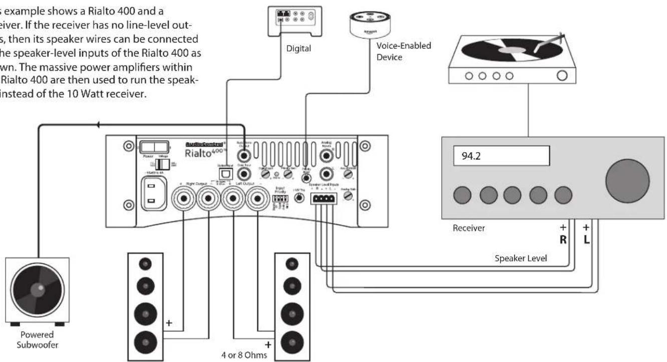 AudioControl Rialto 600 - Using the Speaker-Level Inputs - 1