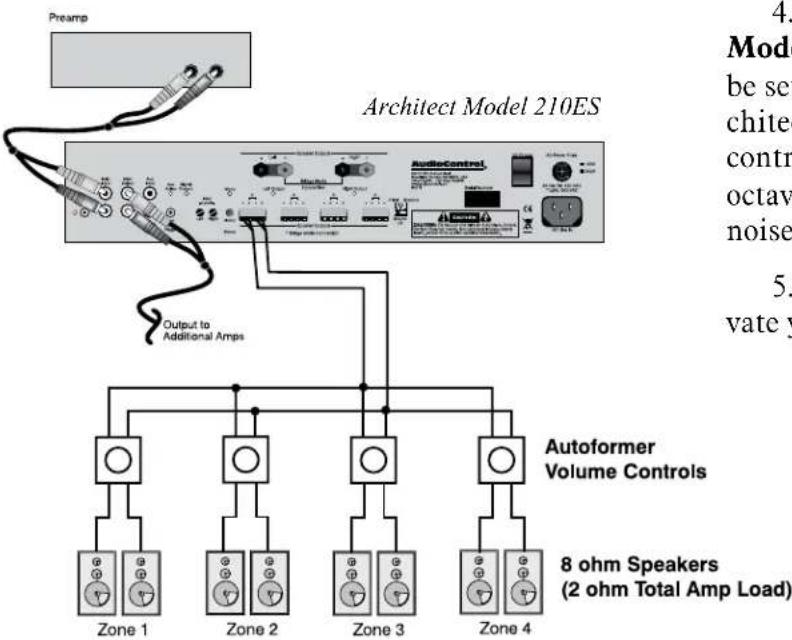 AudioControl Architect - EXPERIENCED INSTALLER'S QUICK HOOK-UP GUIDE - 1