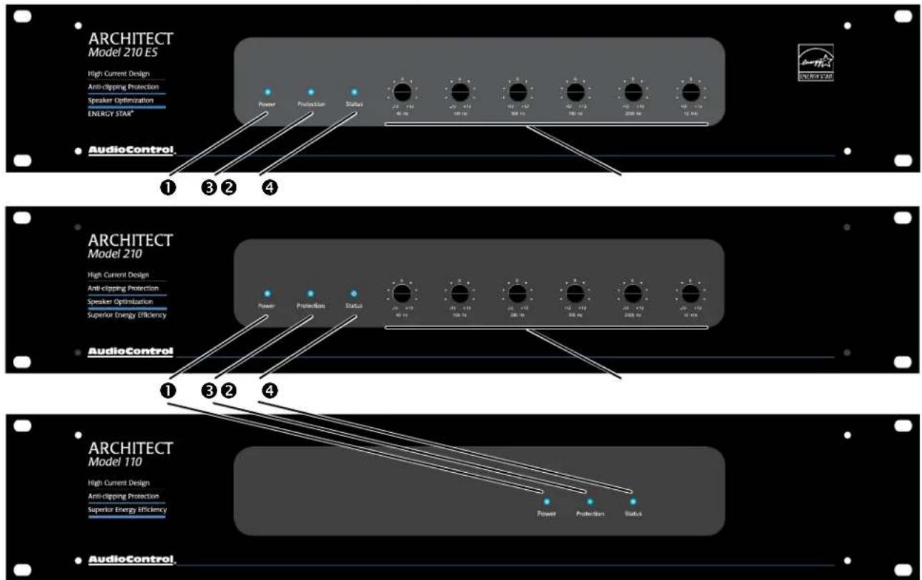 AudioControl Architect - EXPERIENCED INSTALLER'S QUICK HOOK-UP GUIDE - 2