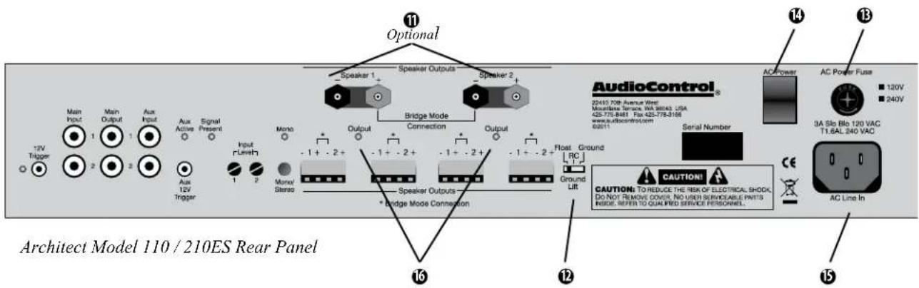 AudioControl Architect - AudioControl® - 1