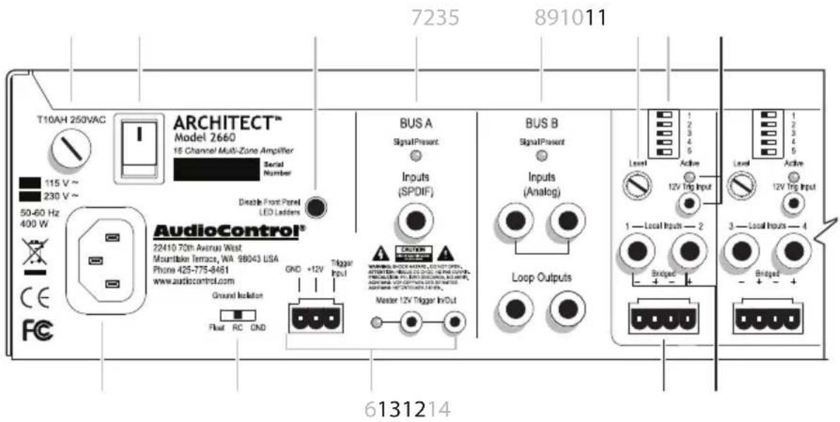 AudioControl Architect Model P2260 - Zone Section - 2