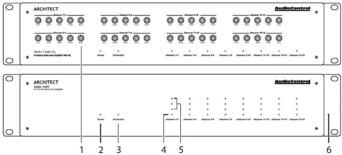 AudioControl Architect Model P2260 - Quick View - 1