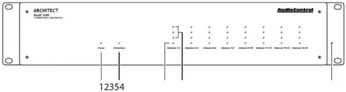 AudioControl Architect Model P2260 - Front Panel Features (non-EQ models) - 1