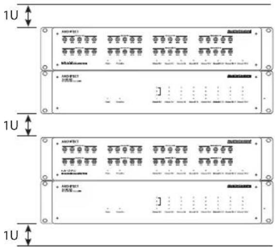 AudioControl Architect Model P2280 - Ventilation - 3