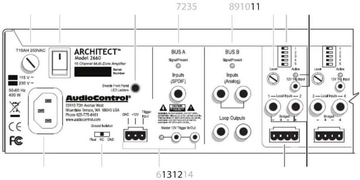 AudioControl Architect Model P2280 - Zone Section - 2