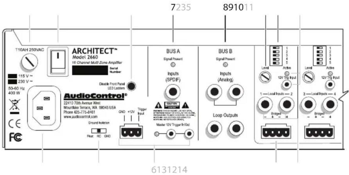 AudioControl Architect Model P2280 - ARCHITECT™ - 1