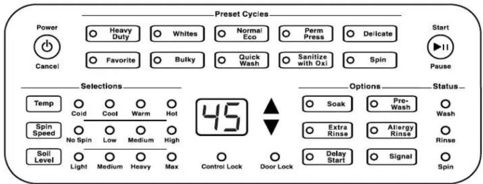 Speed Queen FF7005SN - Control Panel - 1