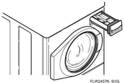 Speed Queen FF7005SN - To Wash Clothes - 1