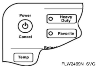Speed Queen FF7005SN - Favorite - 1