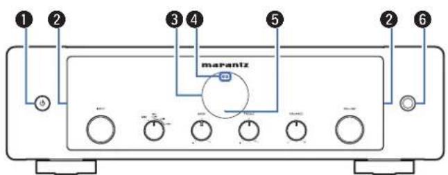 ① ② ③ ④ ⑤ ② ⑥ marantz