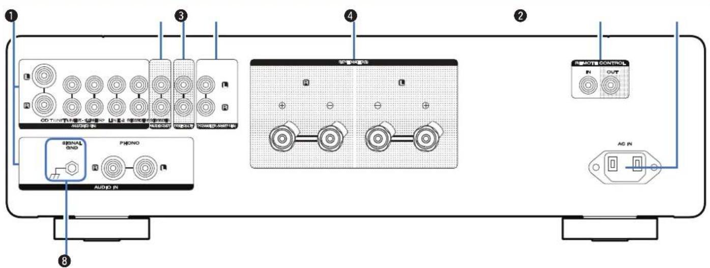 MARANTZ Model 30 - ⑫ VOLUME-Regelungsknopf - 2