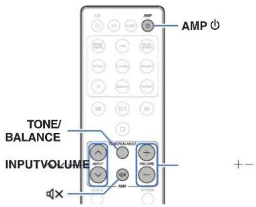 AMP TONE/ BALANCE INPUTVOLUME + -