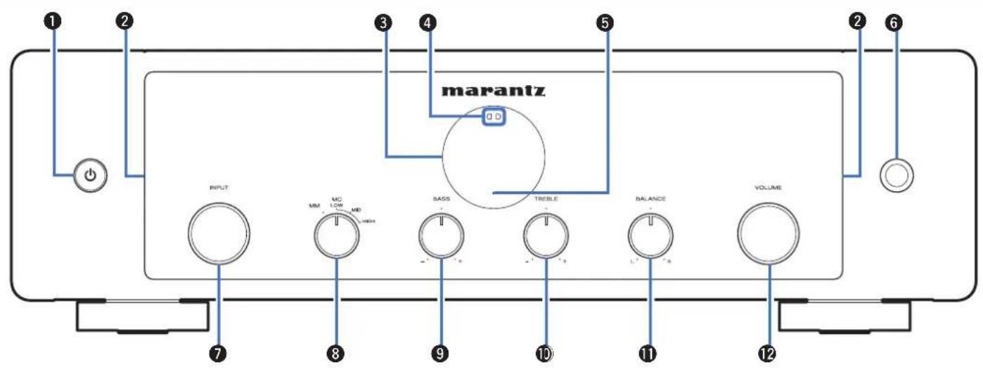 1 2 3 4 5 6 MARantz INPUT MM LOW MB BASS TREBLE BALANCE VOLUME 7 8 9 10 11 12