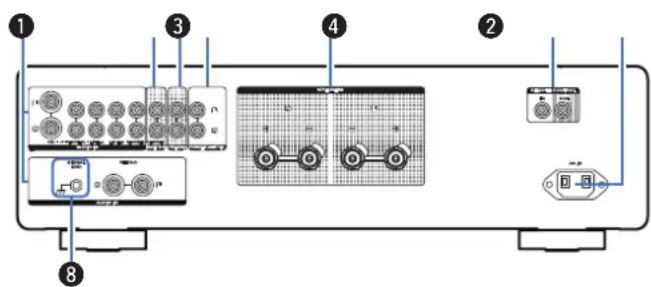 MARANTZ Model 30 - ⑫ VOLUME-Regelungsknopf - 5