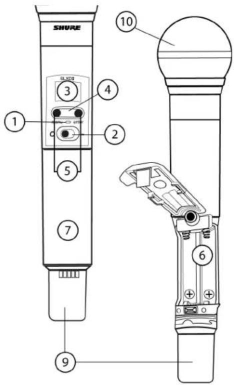 SHURE SLXD24 - ⑪ TA4M Input Jack - 1