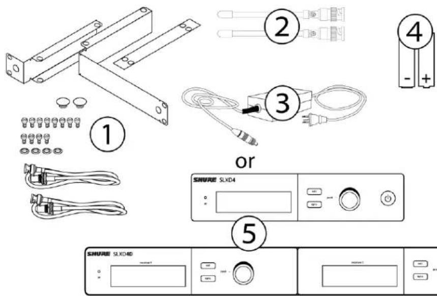 SHURE SLXD24 - System Components - 1