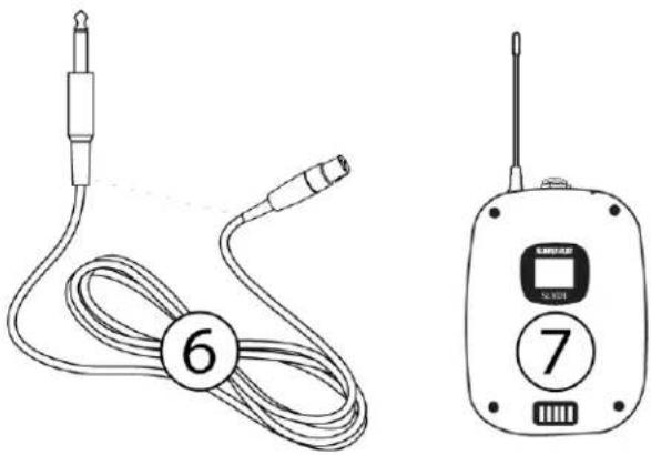 SHURE SLXD24 - System Components - 2