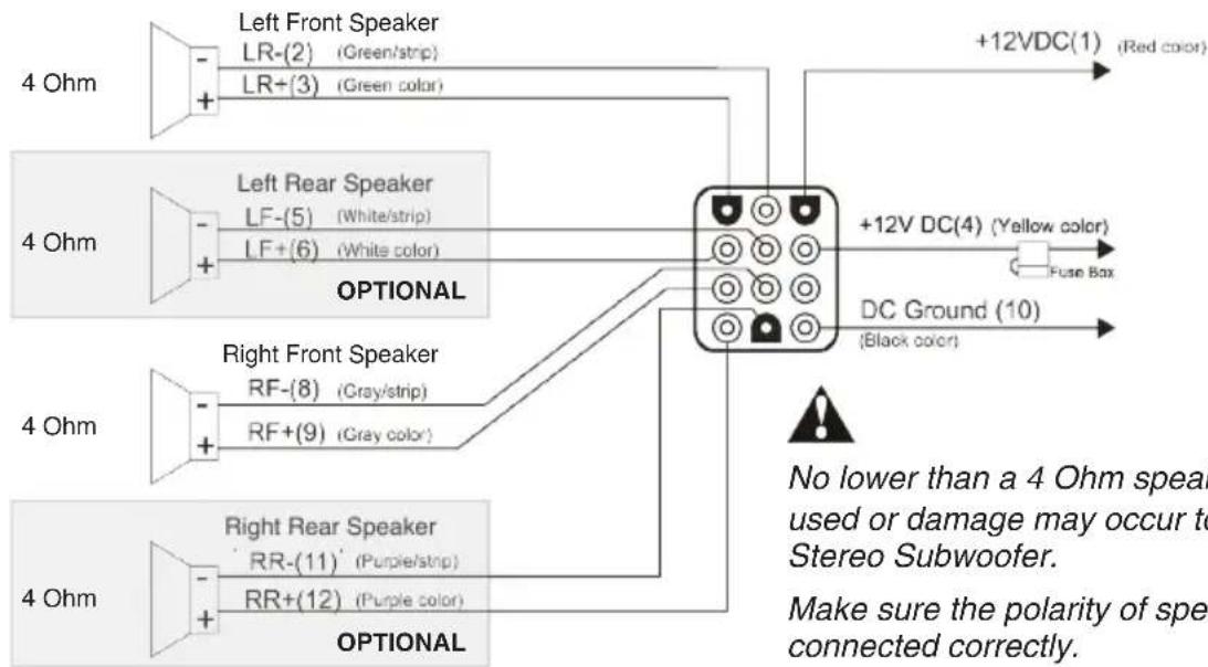 Aquatic AV SWA6 - Wiring Harness - 1