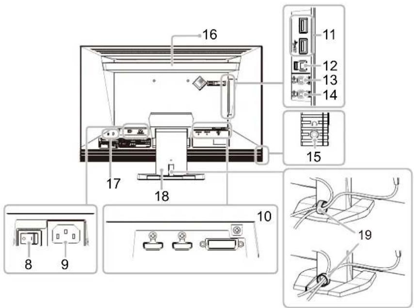 Technical diagram of a server rack with numbered components and wiring connections