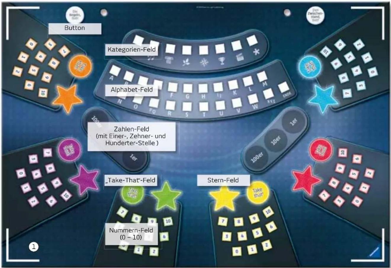 RAVENSBURGER Smart Play Yes or Know Starterset - Inhalt - 1