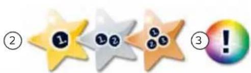 RAVENSBURGER Smart Play Yes or Know Starterset - Inhalt - 2