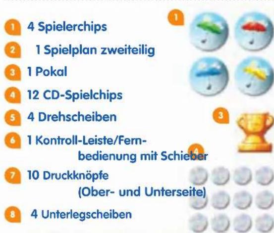 RAVENSBURGER Die verrückte Wettermaschine - Inhalt - 1