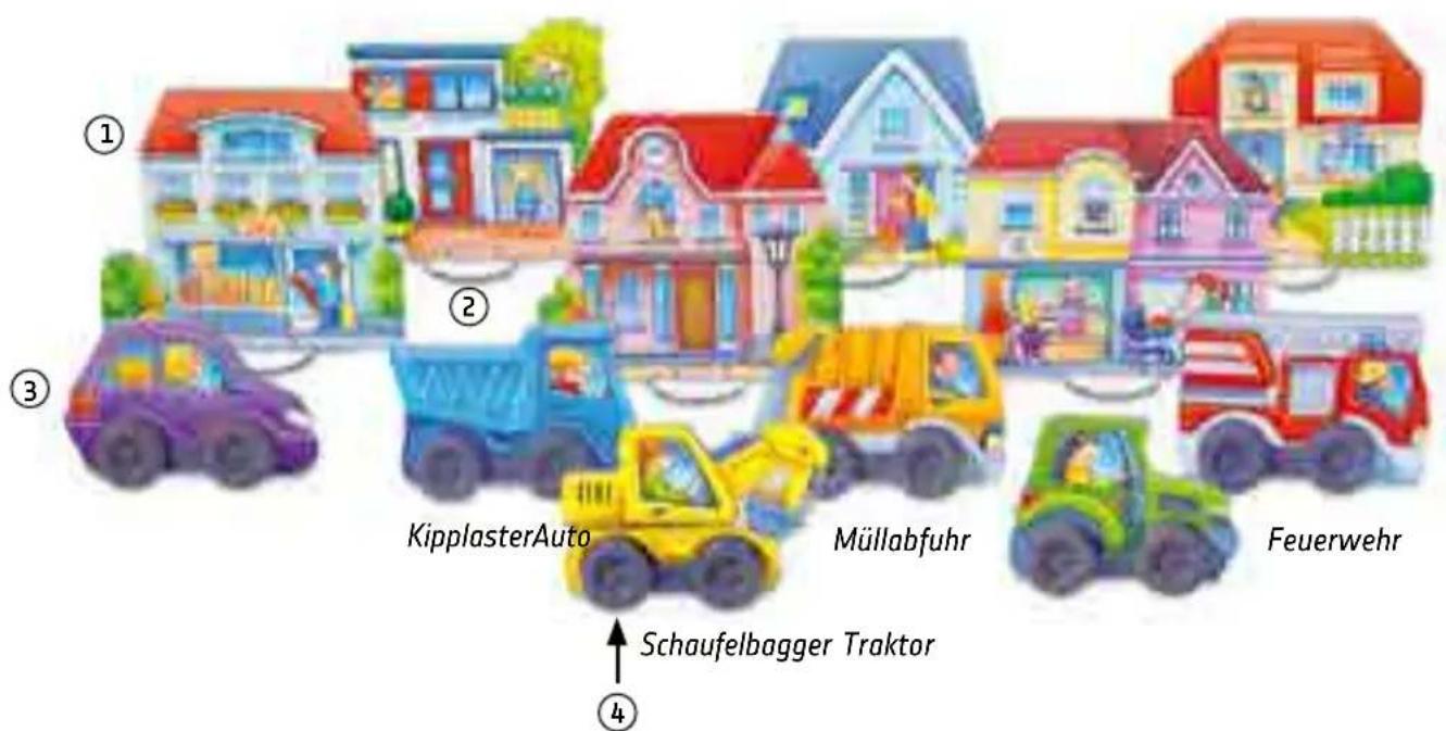 RAVENSBURGER Alle meine Fahrzeuge - Inhalt - 1