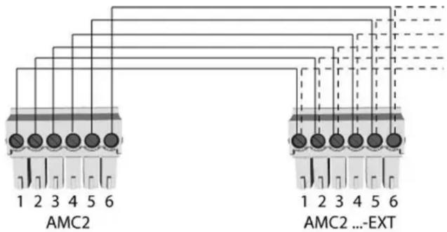 1 2 3 4 5 6 AMC2 1 2 3 4 5 6 AMC2 ...-EXT