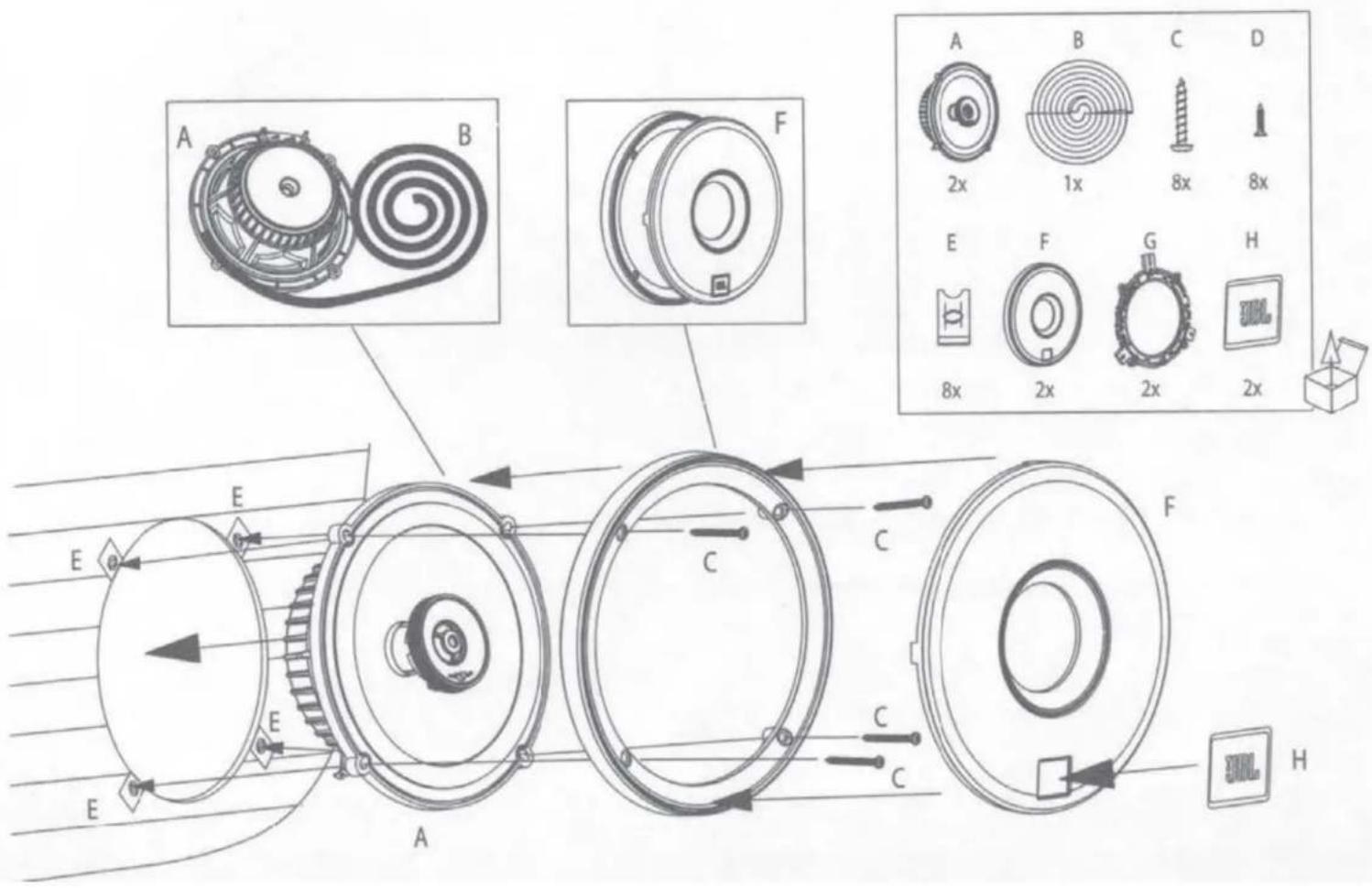 Technical diagram of mechanical components with labeled parts A through H and a 2x2x display panel