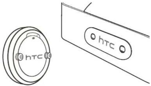 htc htc