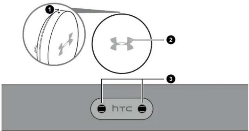 Diagram illustrating a device structure with labeled components including a circular device, a speaker icon, and HTC logo.