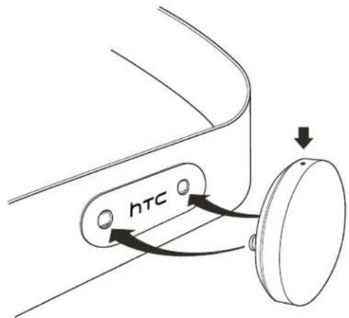 htc