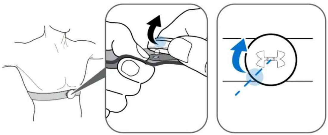 Medical procedure diagram showing steps to adjust a neck region with directional arrows and a magnified view of the anatomical structure.