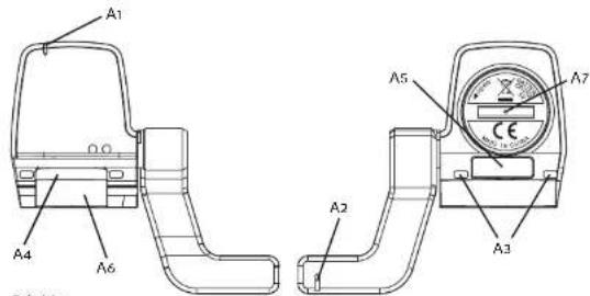 iMaze Bike Combo Kit - Aufbau des Bike Combo Kits - 1