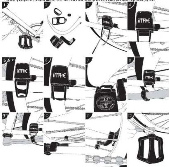 iMaze Bike Combo Kit - Installation des Bike Combo Kits - 1