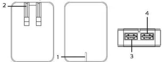 iMaze FeedIn Duo 3A Travel - Aufbau des Geräts - 1