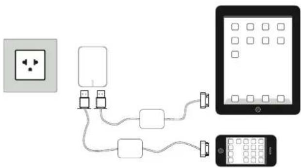 iMaze FeedIn Duo 3A Travel - Apple-Geräte aufladen - 1