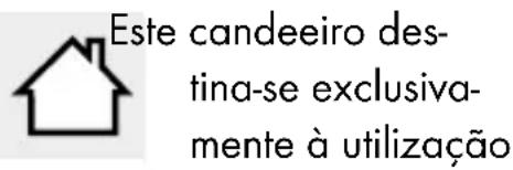 Livarno Lux IAN 276249 - CUIDADO! PERIGO DE SOBREAQUECIMENTO! - 1