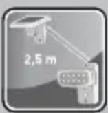 Livarno Lux IAN 282514 - Garantie......Seite 17 - 2